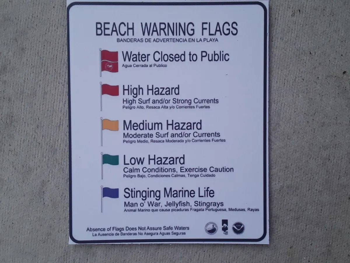 beach warning flags