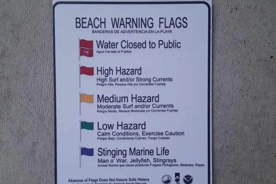beach warning flags